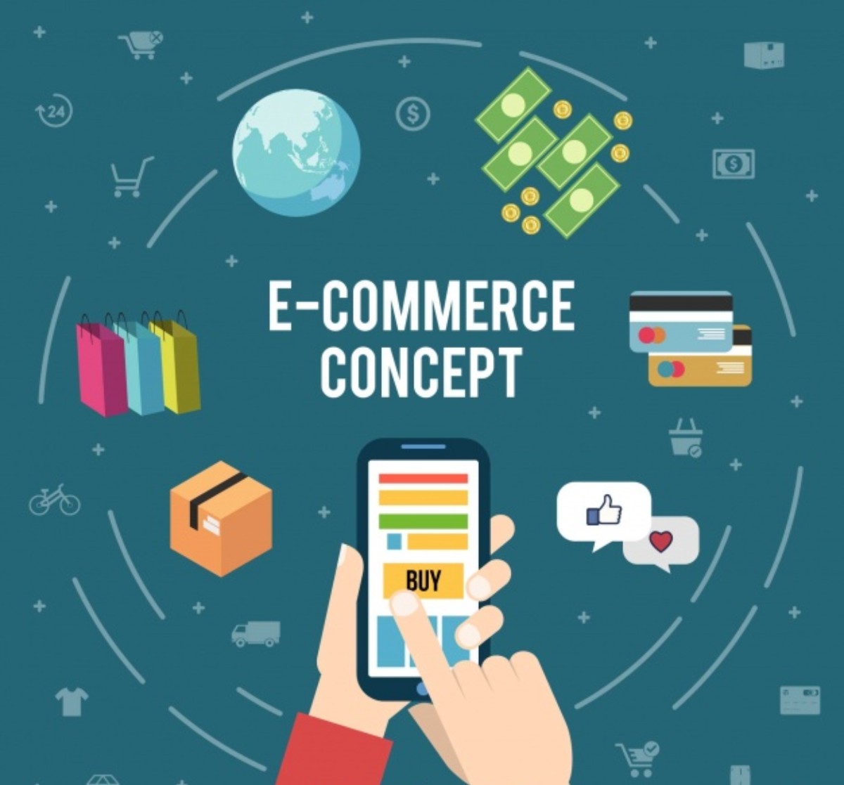 e-commerce trendy